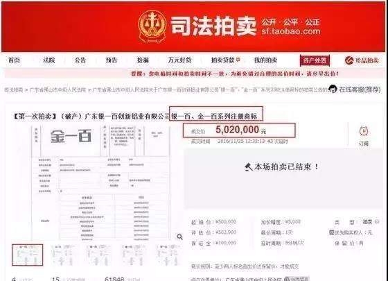 這家企業(yè)用商標獲取融資9000萬(wàn)！