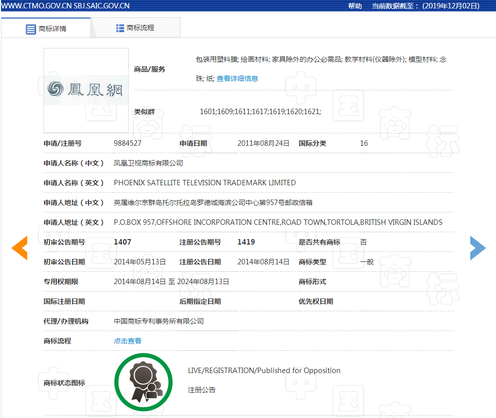 鳳凰網(wǎng)商標被無(wú)效