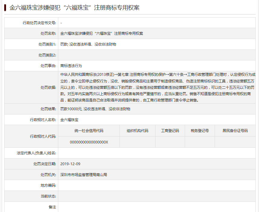 六福珠寶”注冊商標專(zhuān)用權
