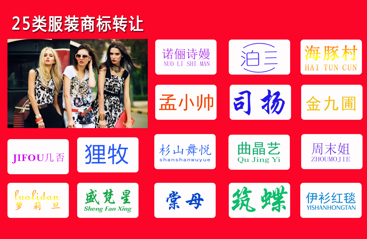 商標買(mǎi)賣(mài)